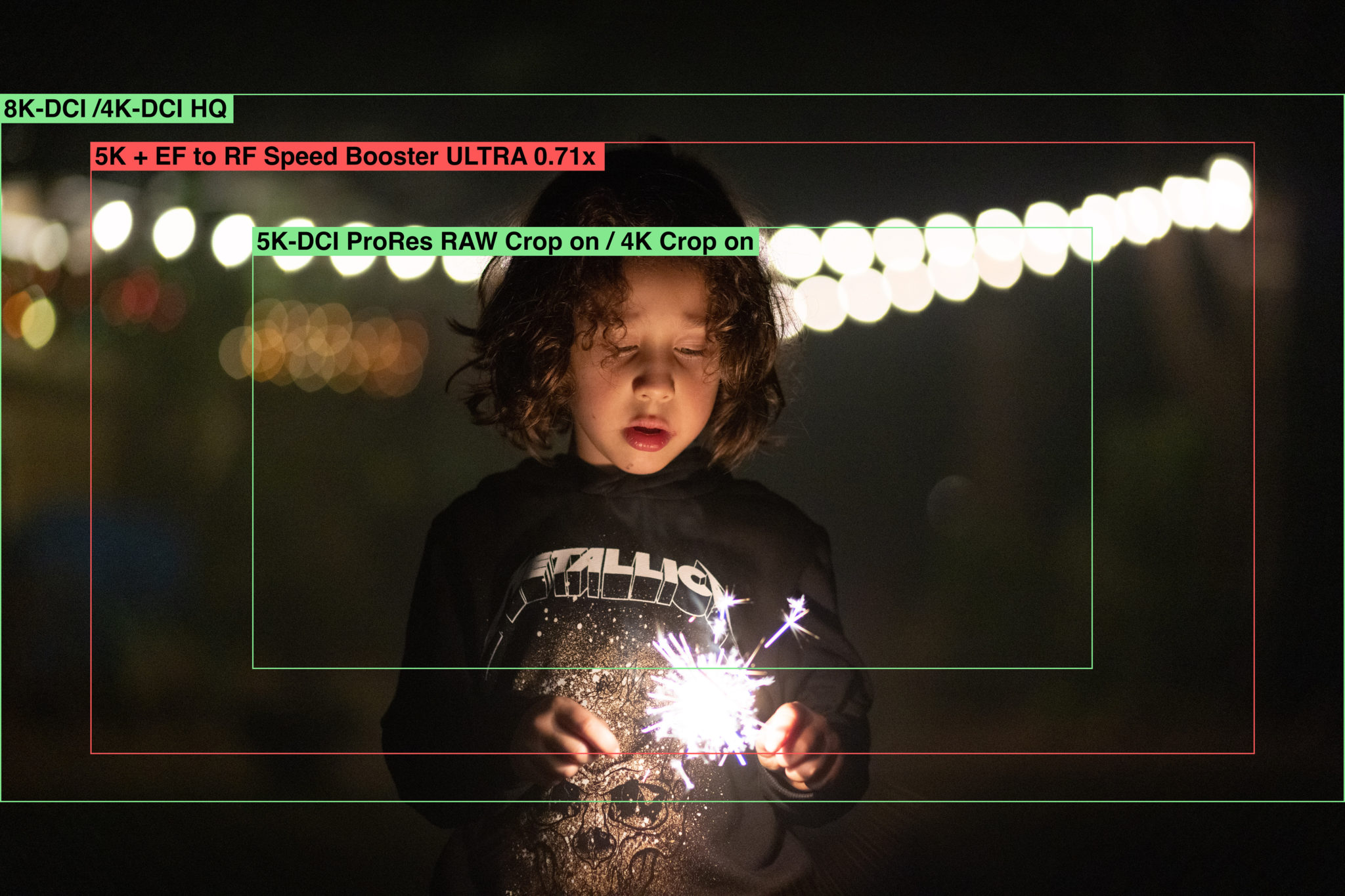 True crop factor of the Metabones speed booster 0.71x on the EOS R5 Rodrigo Polo